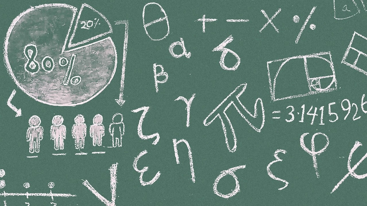 zdjęcie zielonej tablicy szkolnej zapisanej wzorami, liczbami, wykresami. zdjęcie z pixabay.com